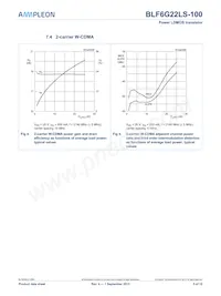 BLF6G22LS-100 Datasheet Pagina 5