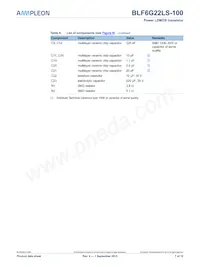 BLF6G22LS-100 Datasheet Pagina 7