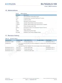 BLF6G22LS-100 Datasheet Pagina 9