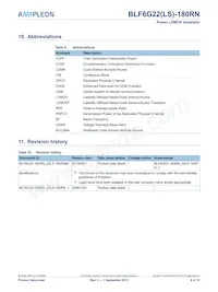BLF6G22LS-180RN:11 Datasheet Page 9