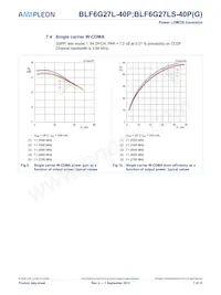 BLF6G27L-40P Datasheet Pagina 7