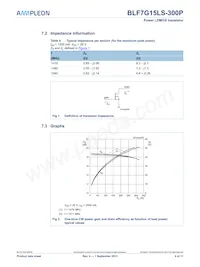 BLF7G15LS-300P Datenblatt Seite 4