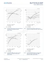 BLF7G15LS-300P Datenblatt Seite 5