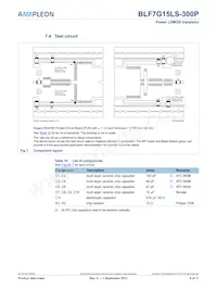 BLF7G15LS-300P Datenblatt Seite 6