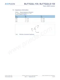 BLF7G22L-130 Datasheet Pagina 4