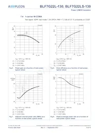 BLF7G22L-130 Datasheet Pagina 6