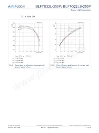 BLF7G22LS-250P Datasheet Page 5