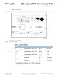 BLF7G22LS-250P Datenblatt Seite 8