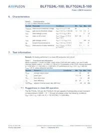 BLF7G24L-100 Datasheet Pagina 3