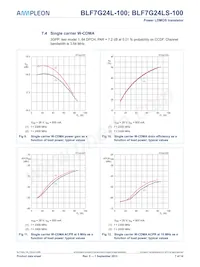 BLF7G24L-100 Datasheet Pagina 7