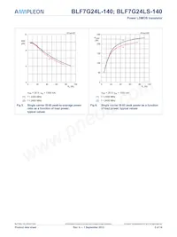 BLF7G24L-140 Datenblatt Seite 5