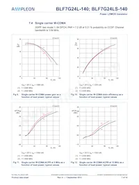 BLF7G24L-140 Datenblatt Seite 7