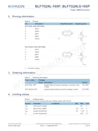 BLF7G24LS-160P Datasheet Pagina 2