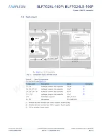 BLF7G24LS-160P Datasheet Pagina 8