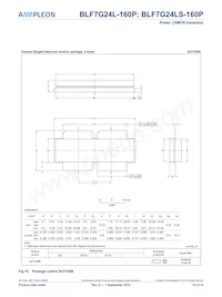 BLF7G24LS-160P Datasheet Pagina 10