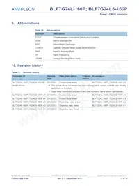 BLF7G24LS-160P Datasheet Pagina 11