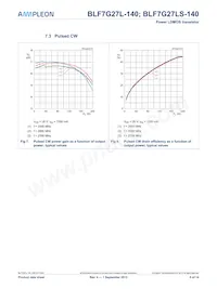 BLF7G27LS-140 Datasheet Pagina 6