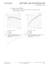 BLF7G27LS-140 Datasheet Pagina 7