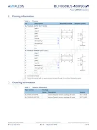 BLF8G09LS-400PGWJ Datasheet Page 2