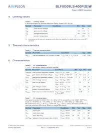 BLF8G09LS-400PGWJ Datasheet Pagina 3