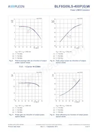 BLF8G09LS-400PGWJ Datasheet Page 8