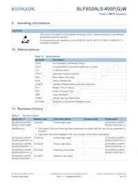 BLF8G09LS-400PGWJ Datasheet Page 14