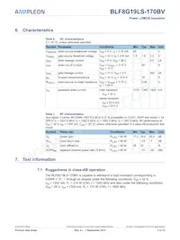 BLF8G19LS-170BVU數據表 頁面 3