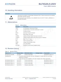 BLF8G20LS-200V Datasheet Page 11