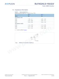 BLF8G24LS-150VJ Datenblatt Seite 4