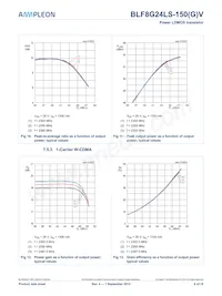 BLF8G24LS-150VJ Datasheet Page 8