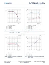 BLF8G24LS-150VJ Datasheet Page 9