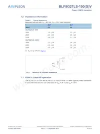 BLF8G27LS-100GVJ Datenblatt Seite 4