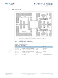 BLF8G27LS-100GVJ Datasheet Pagina 5