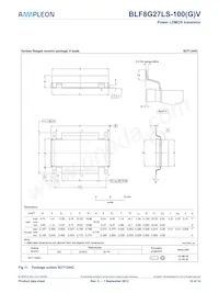 BLF8G27LS-100GVJ Datenblatt Seite 10