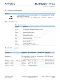 BLF8G27LS-100GVJ Datasheet Pagina 11