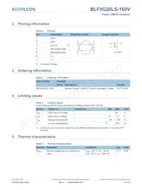 BLF9G20LS-160VJ Datasheet Page 2