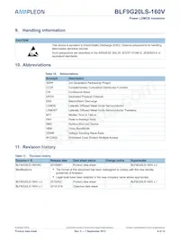 BLF9G20LS-160VJ Datasheet Page 9