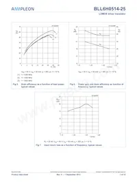 BLL6H0514-25 Datasheet Page 7