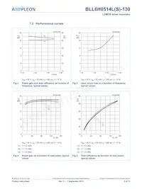 BLL6H0514LS-130 Datasheet Pagina 5