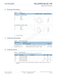 BLL8H0514L-130U數據表 頁面 2