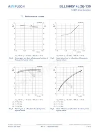 BLL8H0514L-130U Datasheet Page 5