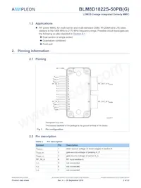 BLM8D1822S-50PBY Datasheet Pagina 2