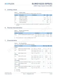 BLM8D1822S-50PBY Datasheet Pagina 4