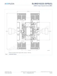 BLM8D1822S-50PBY Datenblatt Seite 6