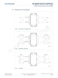 BLM8D1822S-50PBY Datasheet Pagina 8