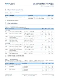 BLM8G0710S-15PBGY Datasheet Pagina 4