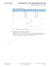 BLS6G2731S-120 Datasheet Pagina 4