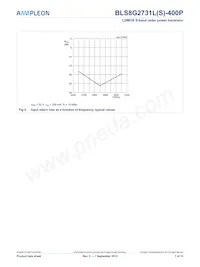 BLS8G2731L-400PU Datasheet Pagina 7