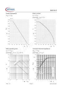 BSS83PH6327XTSA1 Datenblatt Seite 5
