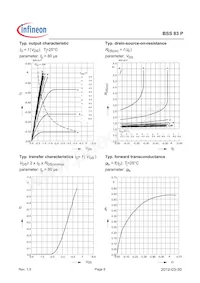 BSS83PH6327XTSA1 Datenblatt Seite 6
